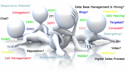 AWinningWeb Digital Services Review